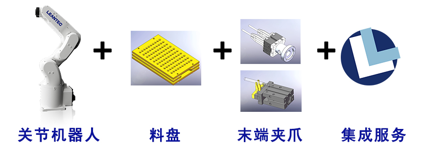 機器人刀具取放 | 要效率，還要安全！——無錫福涌機械科技有限公司