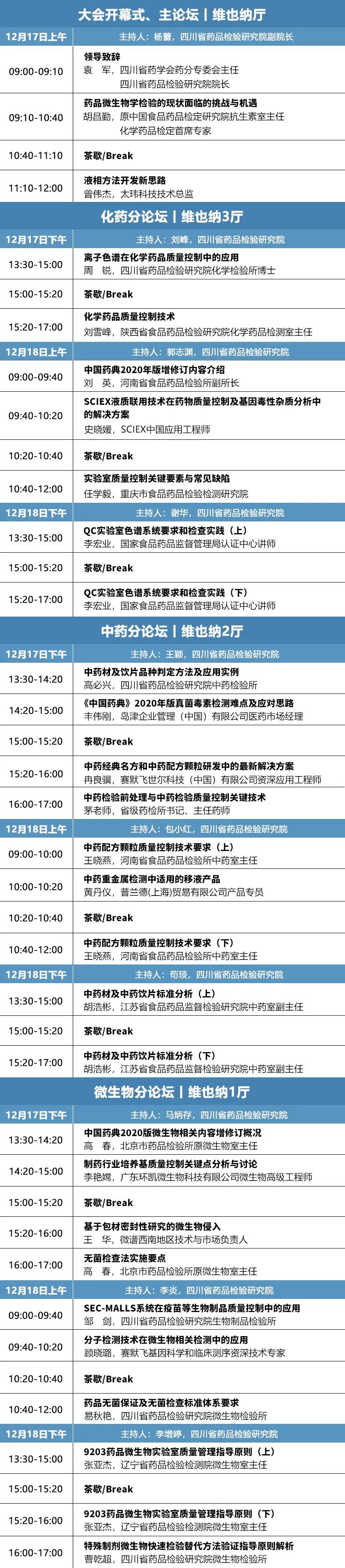 【藥檢會(huì)】CDIC2021第六屆中國藥品檢驗(yàn)技術(shù)大會(huì)（第二輪通知） 