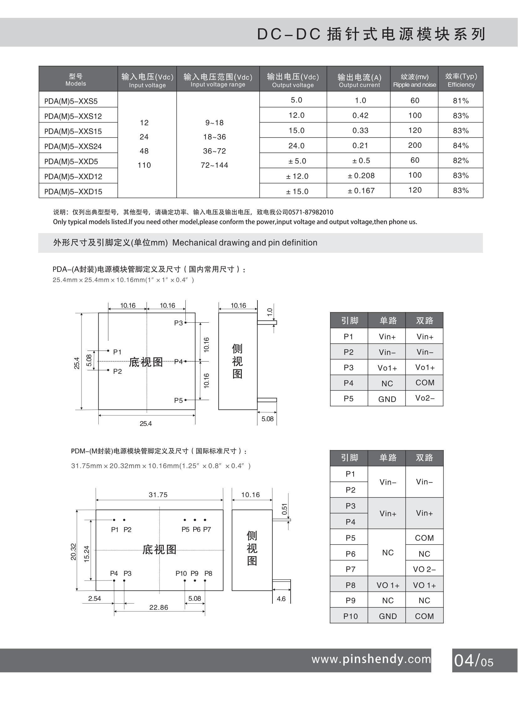 7 DCDC插針式3~5W PDA(M)系列2-2_00.jpg