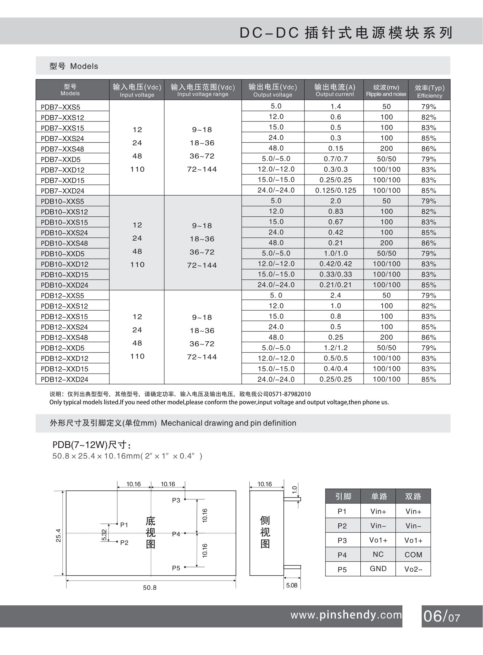 9 DCDC插針式7~12W PDB系列2-2_00.jpg