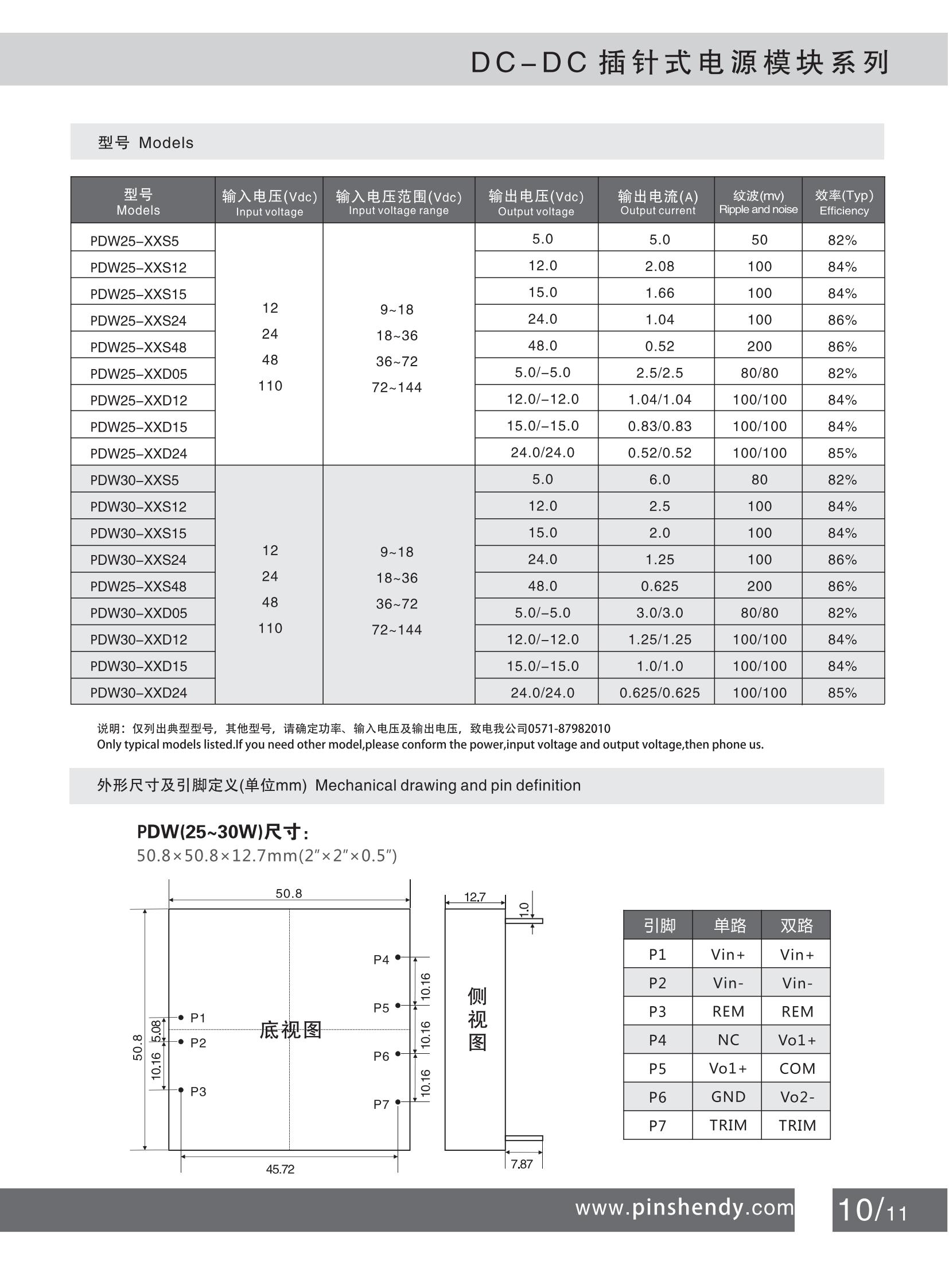 13 DCDC插針式25~30W PDW系列2-2_00.jpg