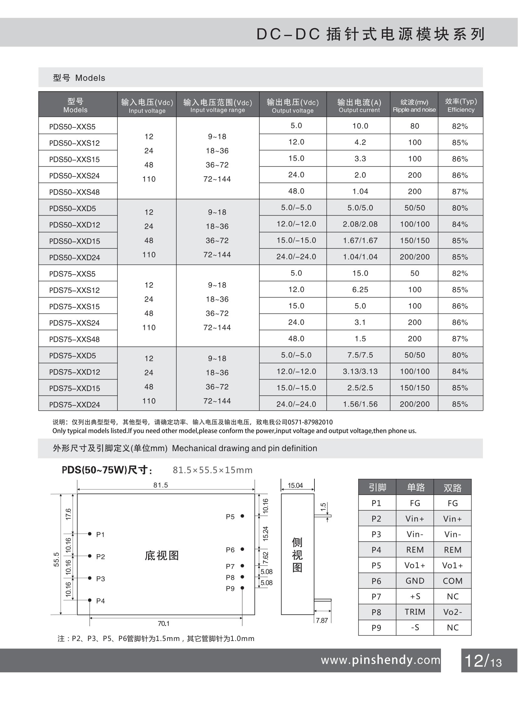 15 DCDC插針式50~75W PDS系列2-2_00.jpg