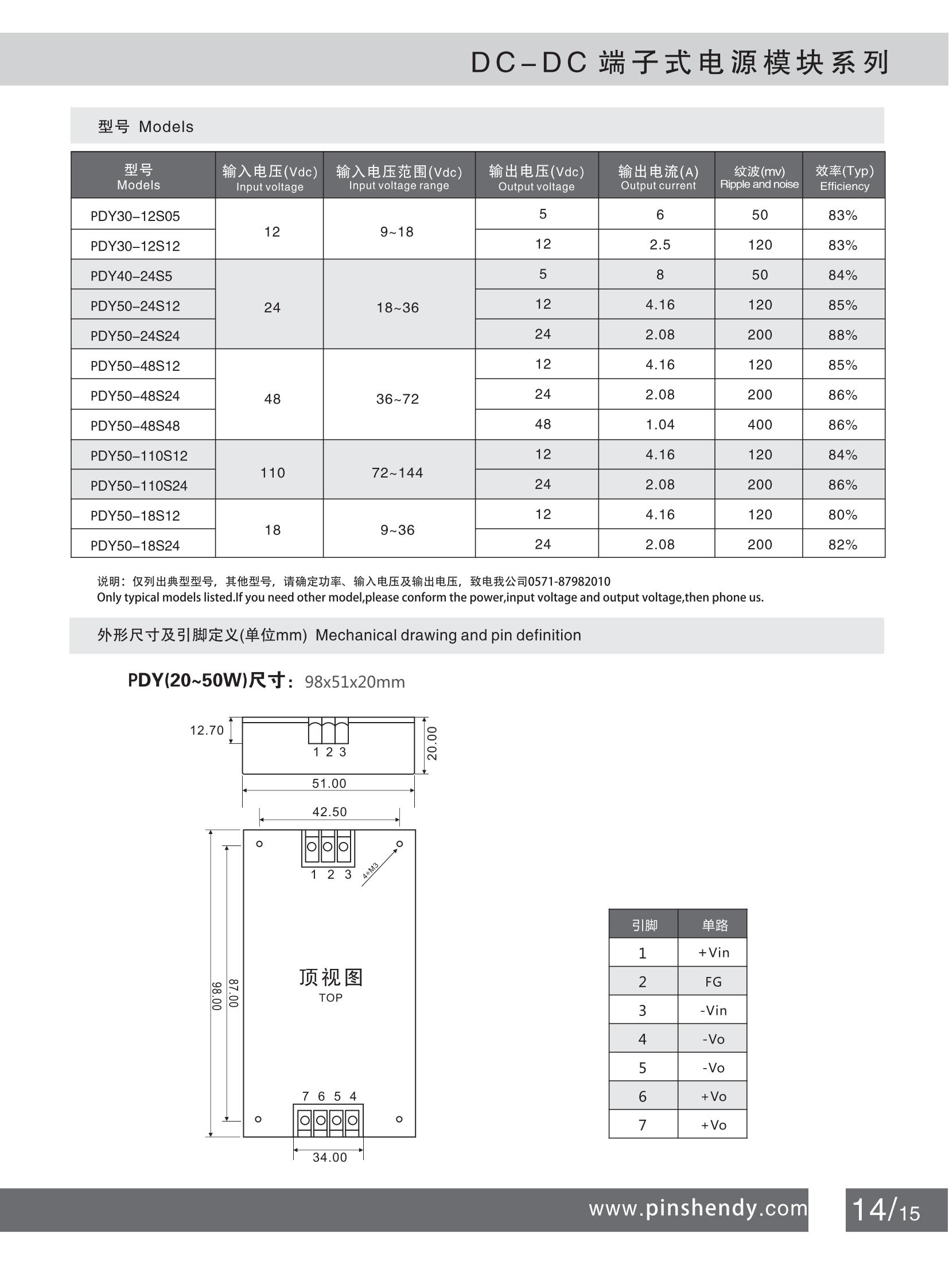 17 DCDC端子式20~50W PDY系列2-2_00.jpg