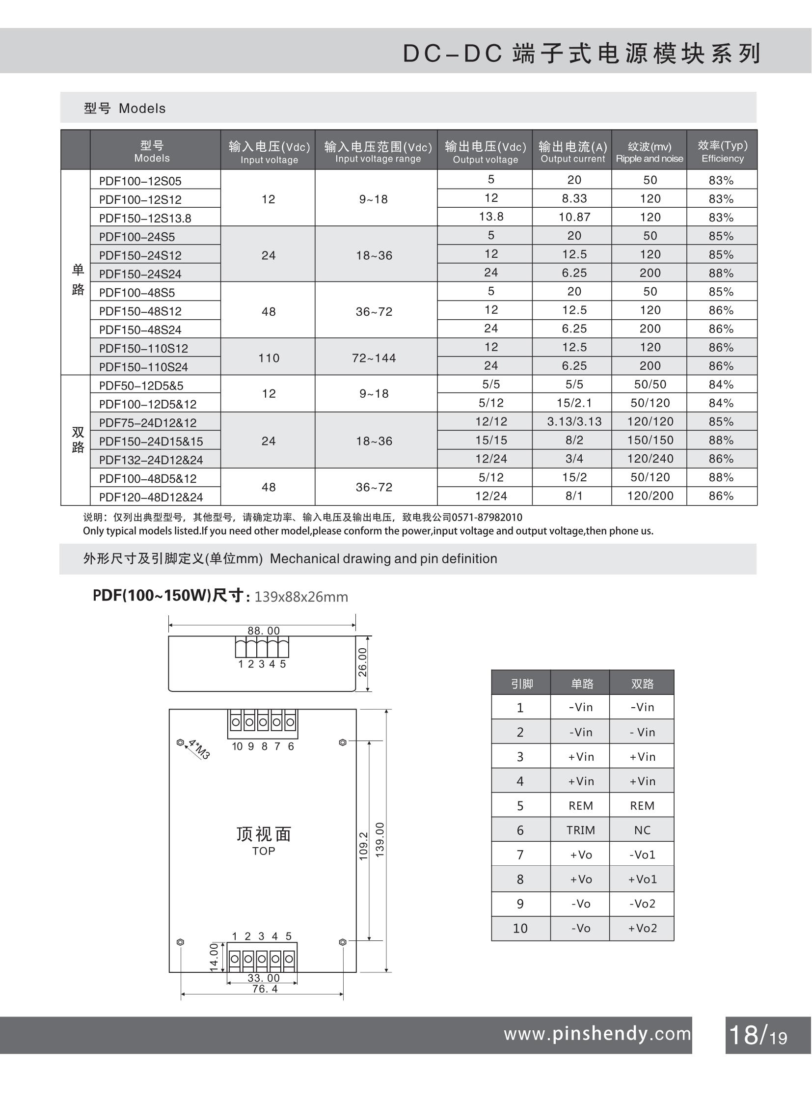 21 DCDC端子式100~150W PDF系列2-2_00.jpg