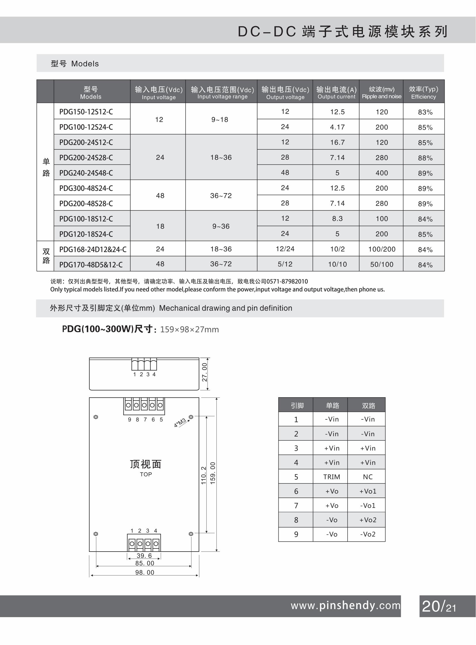 23 DCDC端子式100~300W PDG系列2-2_00.jpg