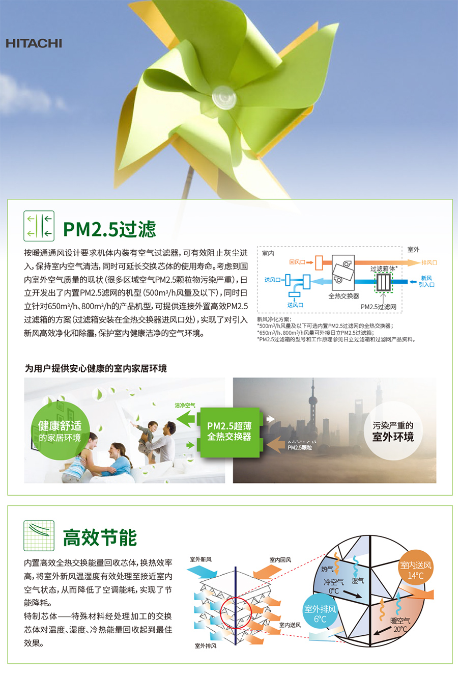 日立新風(fēng) (6).jpg