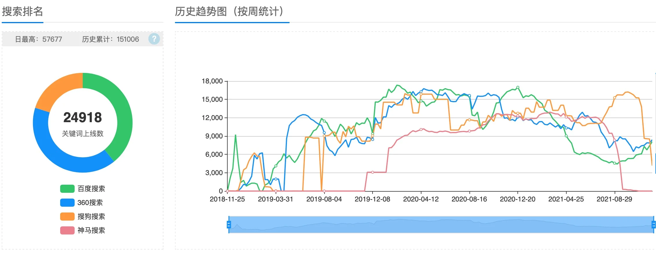 1213-1上線.jpg