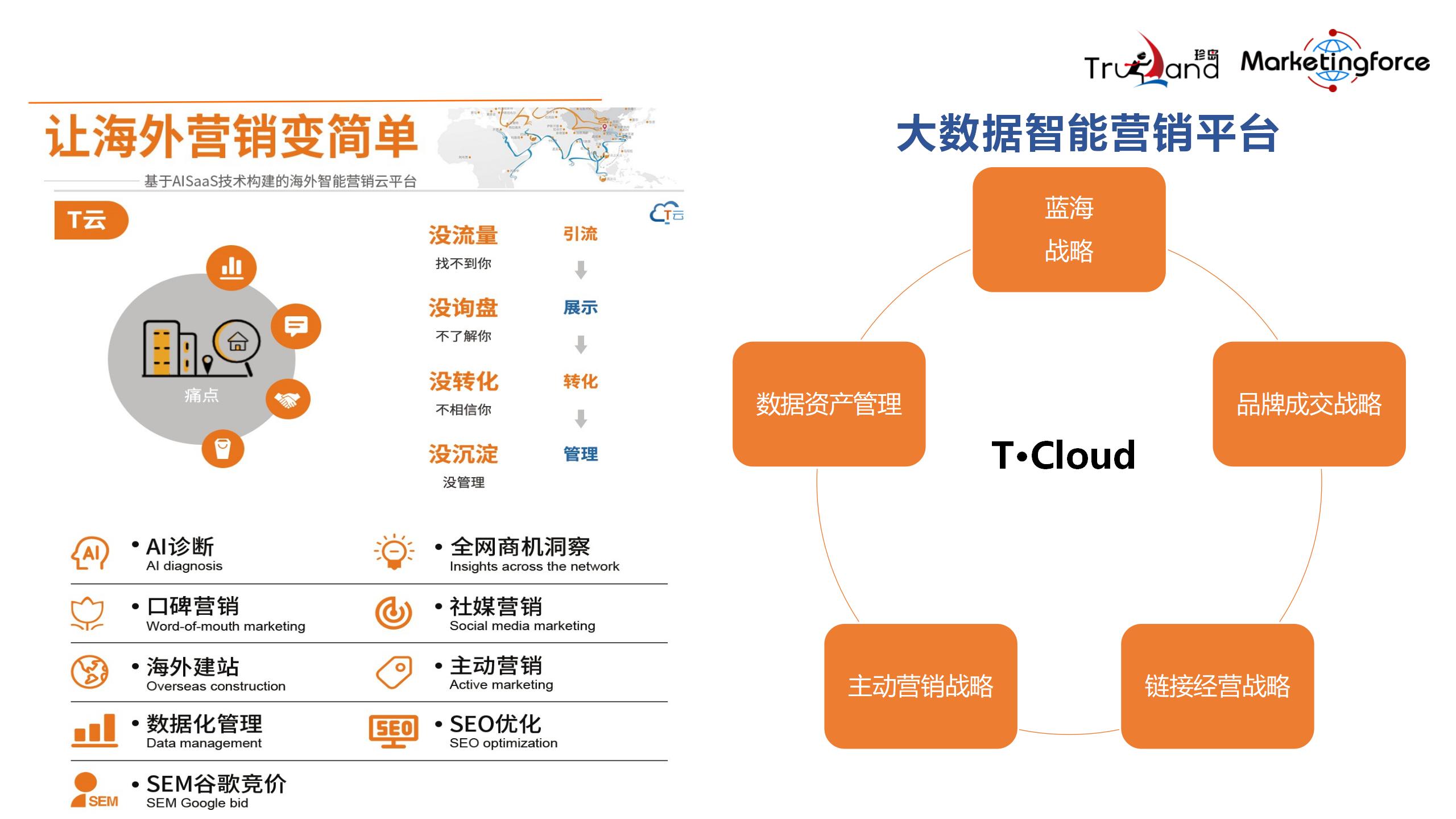 院校海外智能营销实训产品详解 - 副本(1)_11.jpg