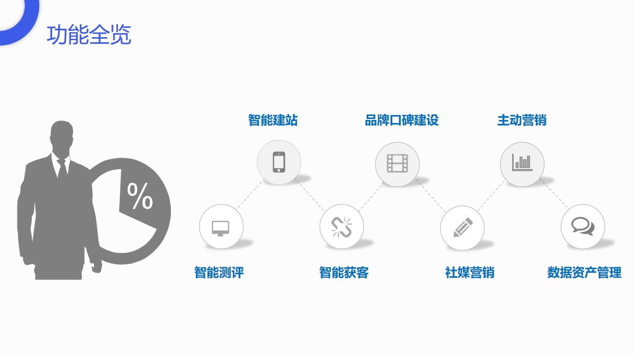 幻灯片19.jpg 幻灯片19.jpg