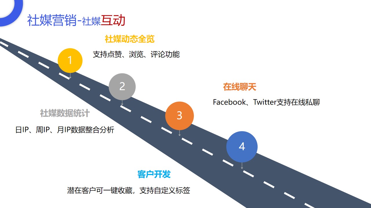 幻灯片40.jpg 幻灯片40.jpg