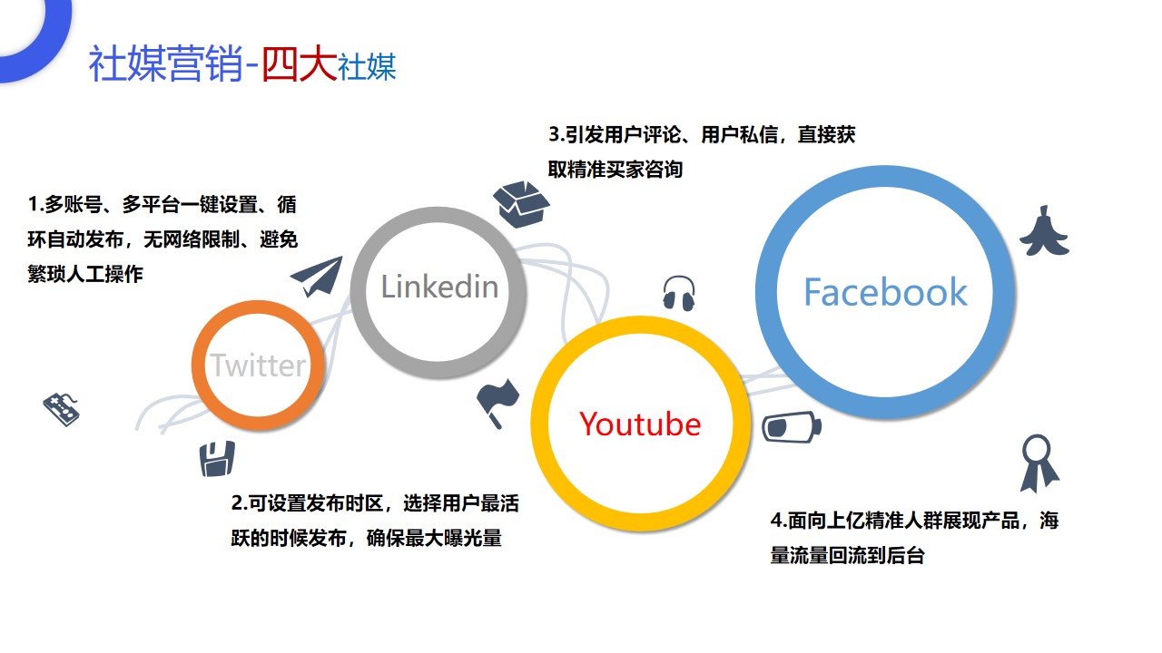 幻灯片38.jpg 幻灯片38.jpg