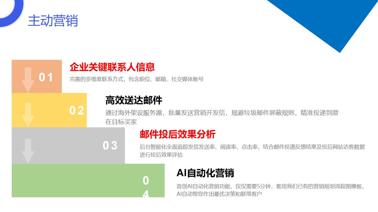 幻灯片45.jpg 幻灯片45.jpg