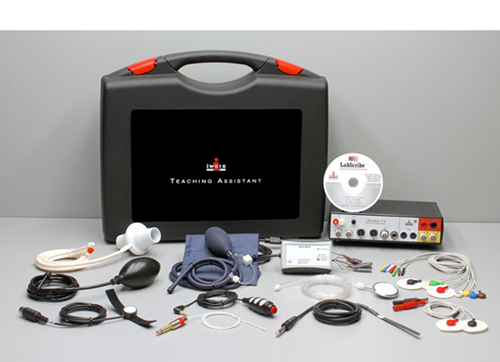 生理學教學套件