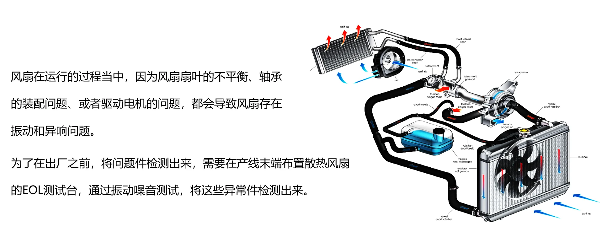 风扇总成振动测试系统-盈蓓德