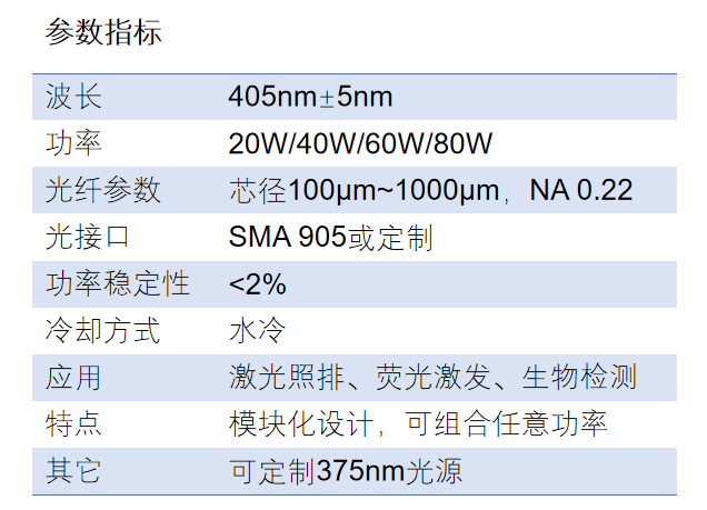 405nm激光器