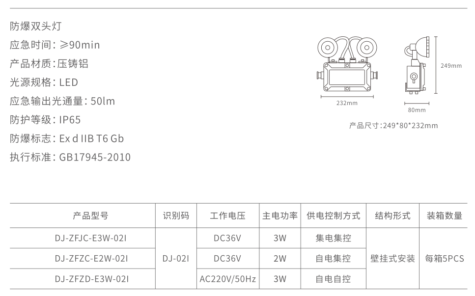 xq11防爆雙頭燈.jpg