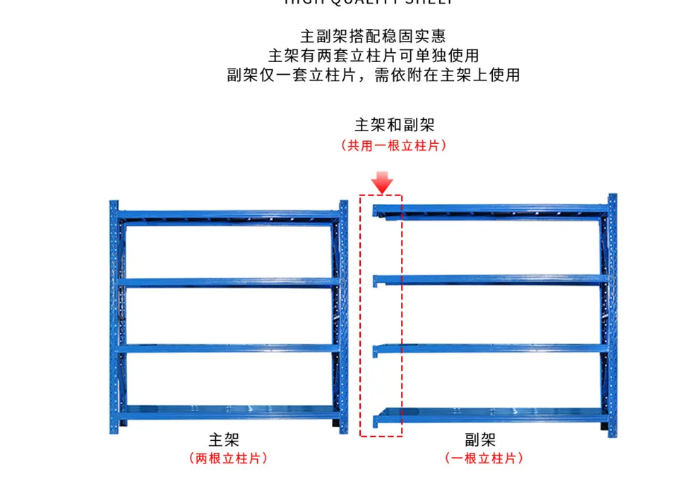 倉儲貨架的主架和副架指的是什么？