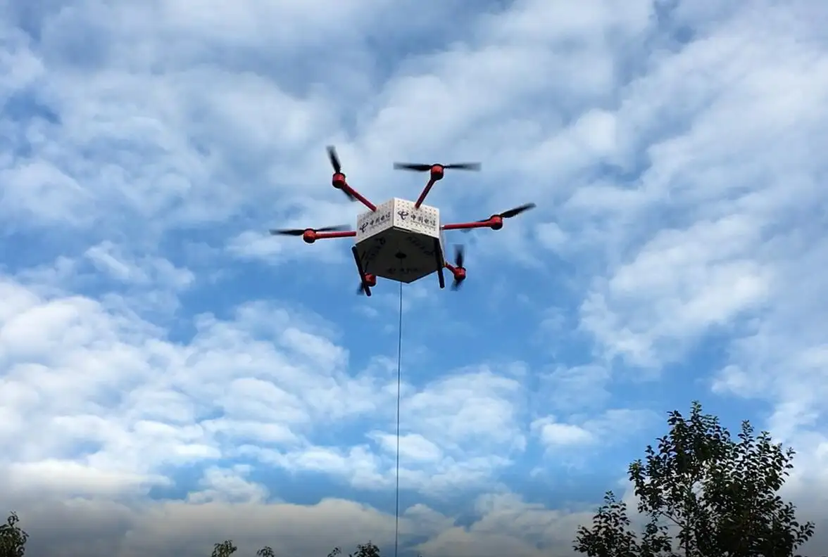 無人機的市場規模