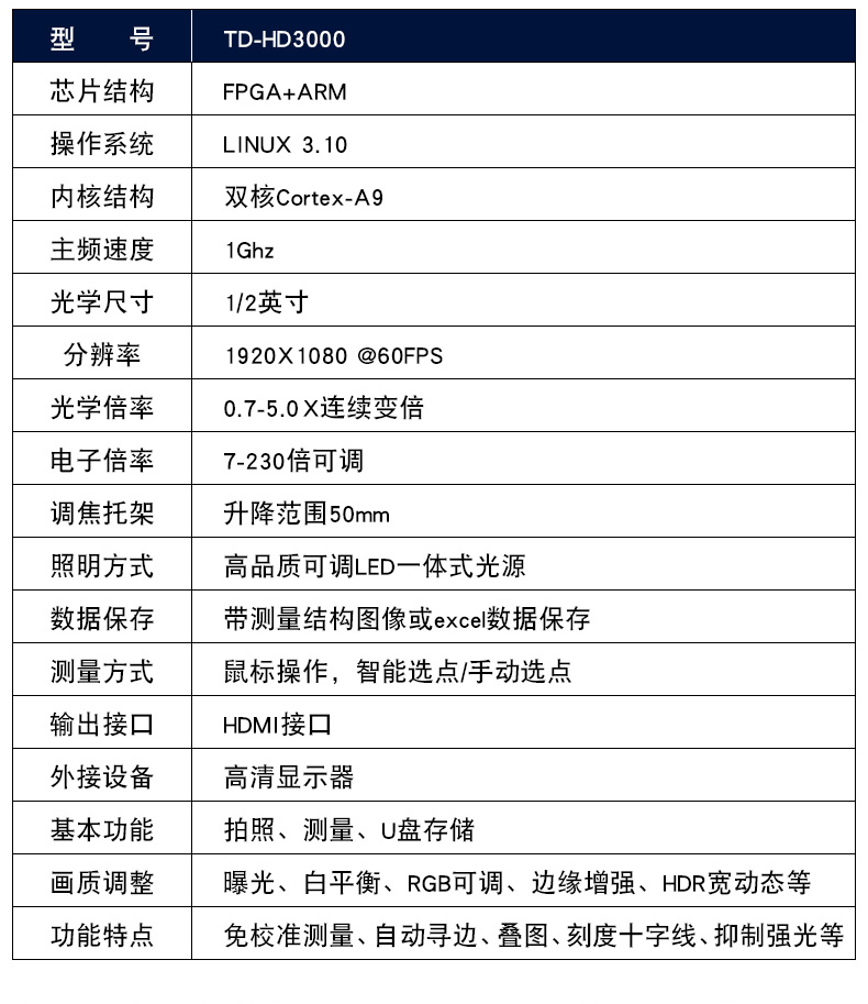 科研級一體機(jī)HD-3000電子工業(yè)顯微鏡.jpg