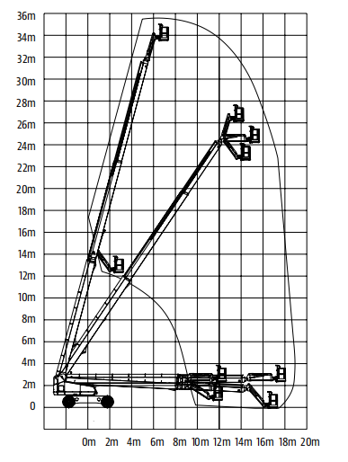 33米直臂柴油 JLG 110SX