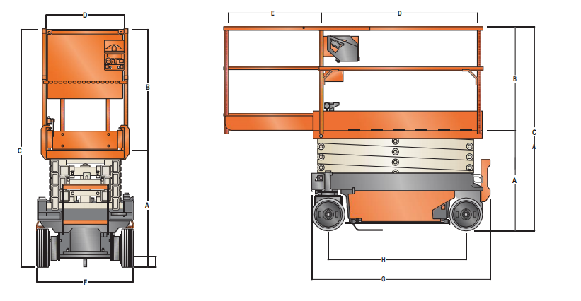 6米剪刀車電動JLG-1930ES