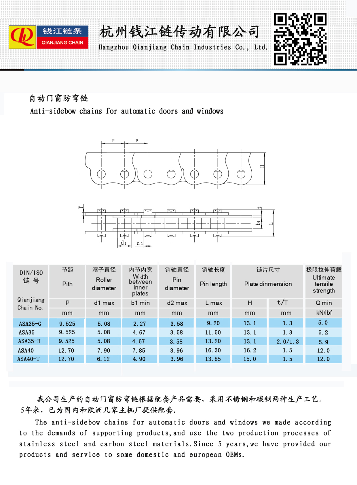 自動(dòng)門(mén)窗防彎鏈 Anti-sidebow chains for automatic doors and windows.jpg