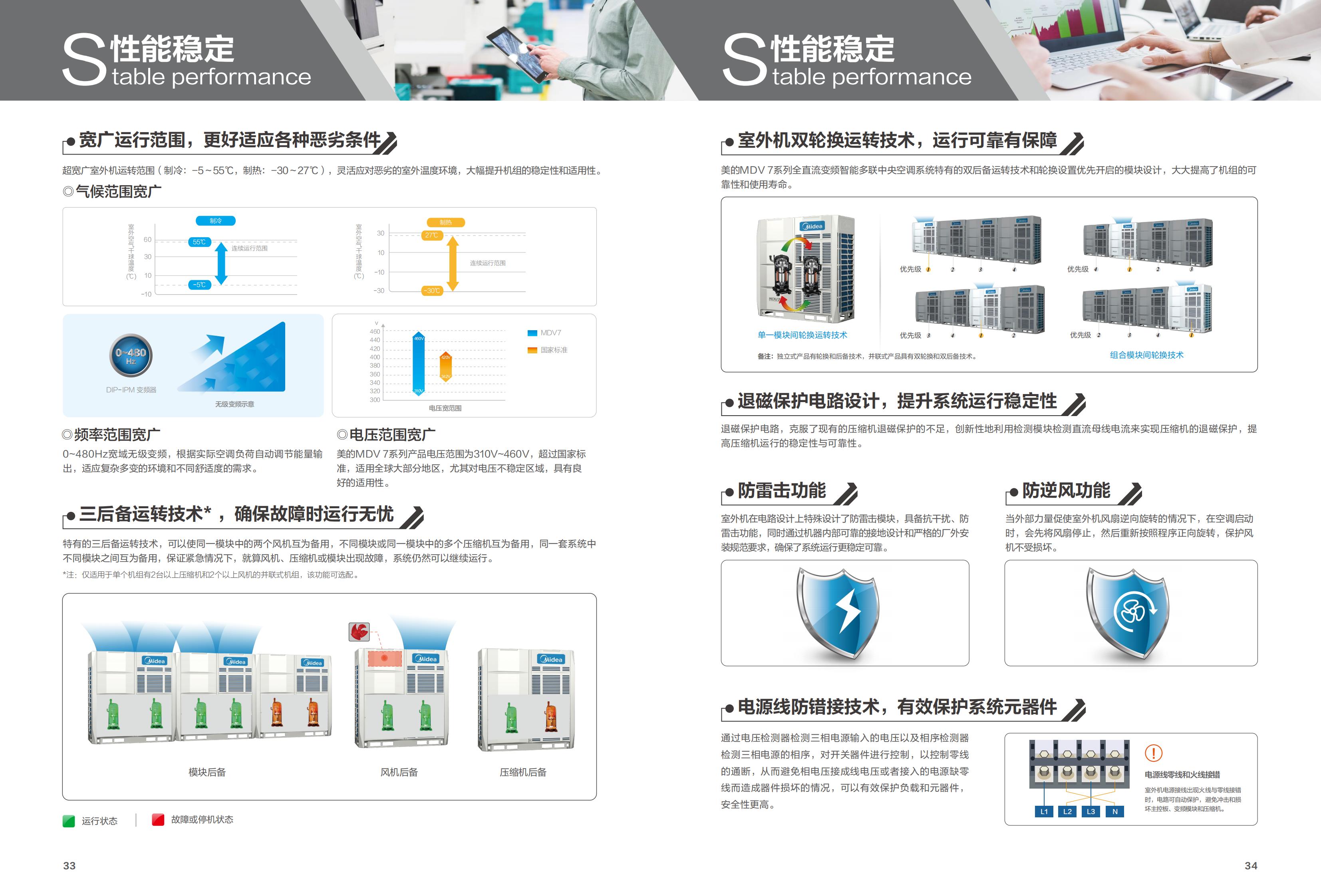 貴州中央空調工程