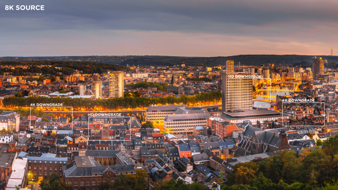 技术分享丨8K如何用SDI传输？