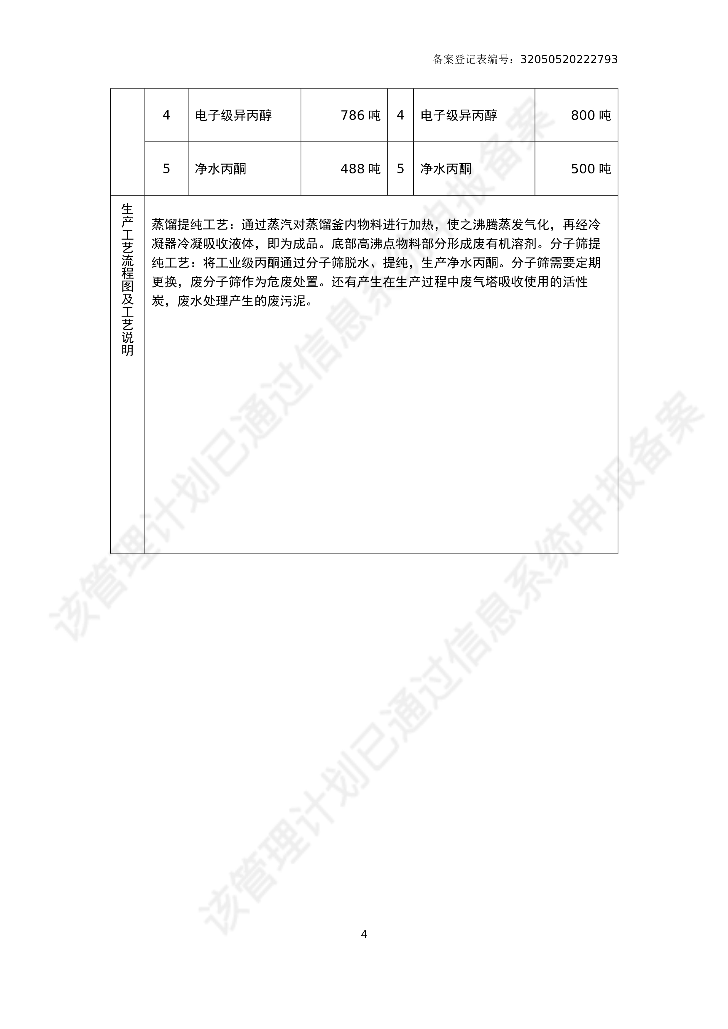 危險廢物管理計(jì)劃2022-3_5.jpg