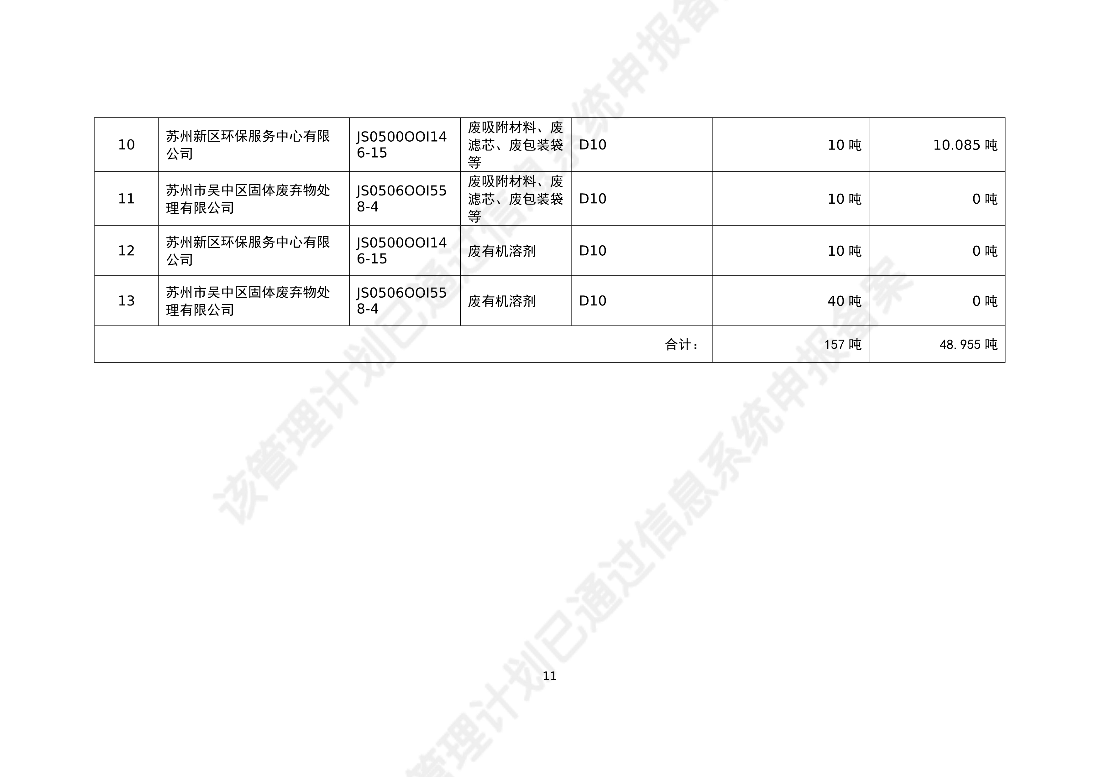 危險廢物管理計(jì)劃2022-3_12.jpg