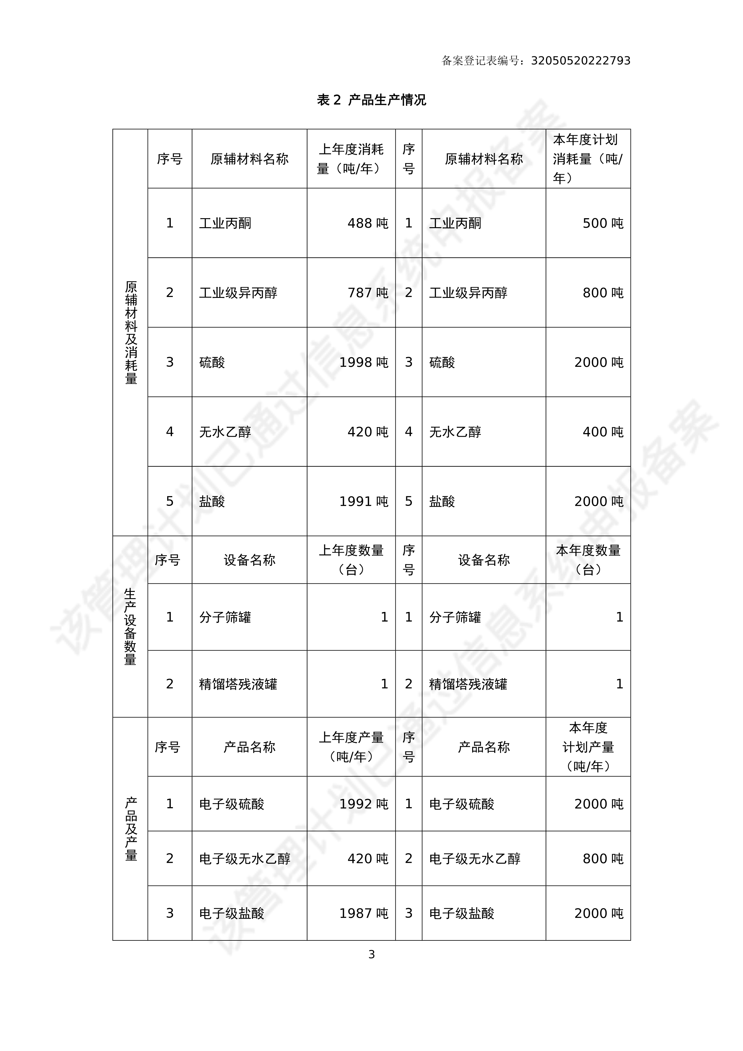 危險廢物管理計(jì)劃2022-3_4.jpg