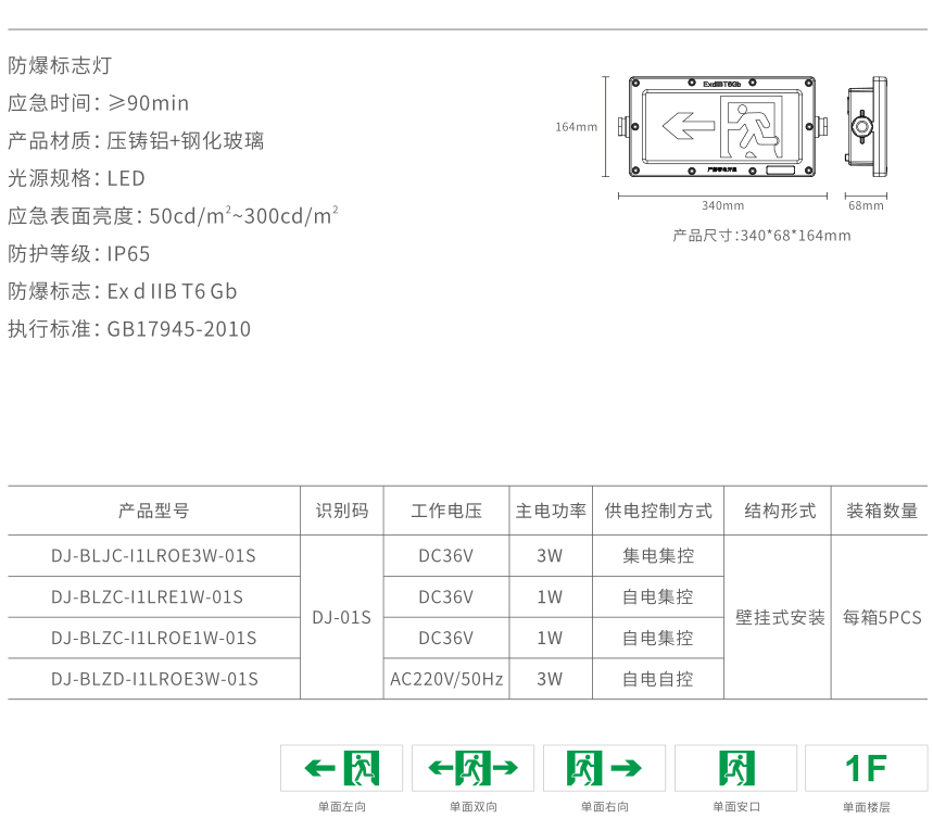 xq6防爆標(biāo)志燈.jpg