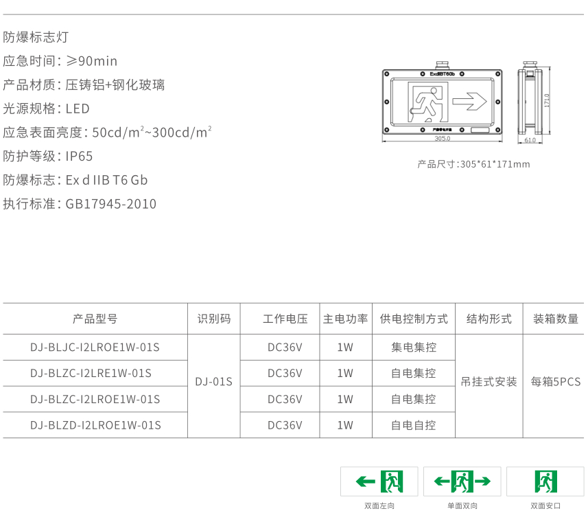 xq7防爆標(biāo)志燈.jpg