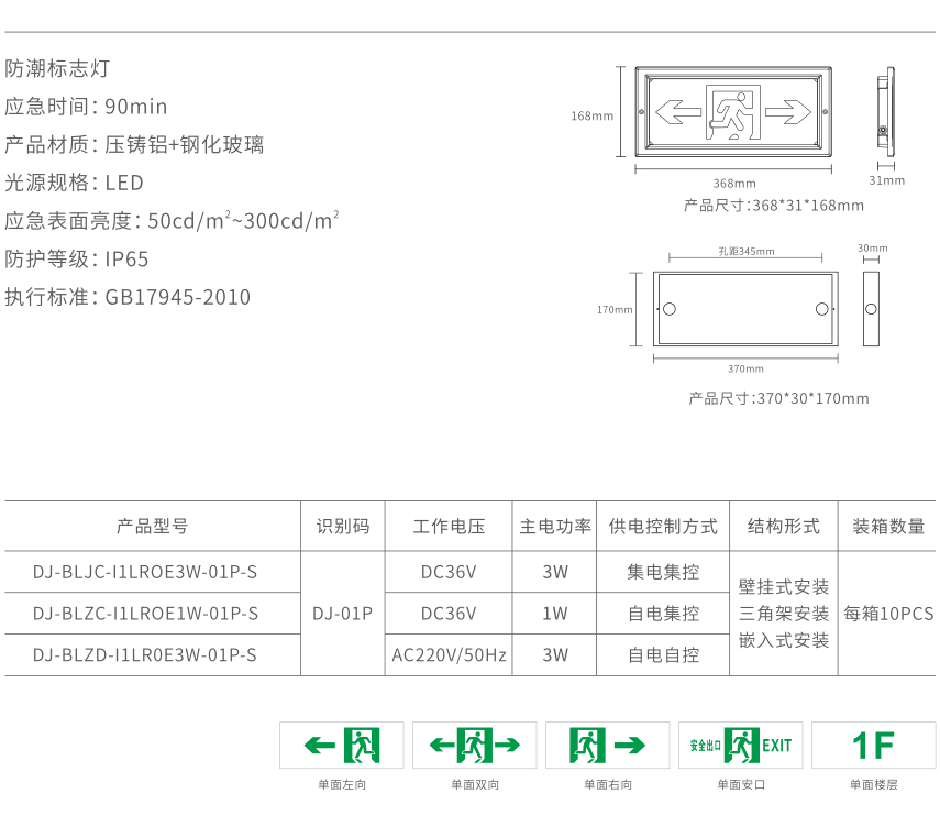 xq5防潮標志燈.jpg