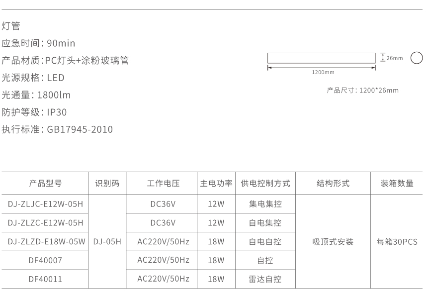 xq7T8燈管.jpg