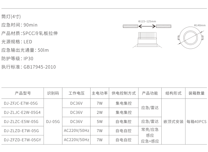 xq3筒燈3.jpg