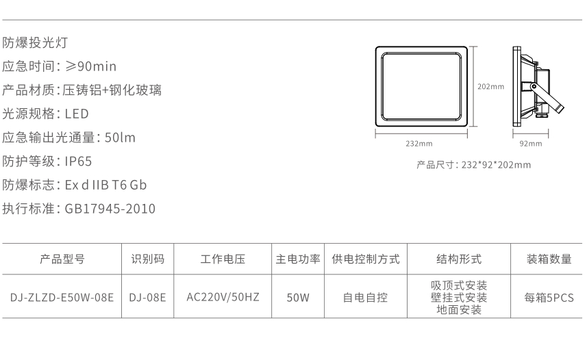 xq2防爆投光燈.jpg