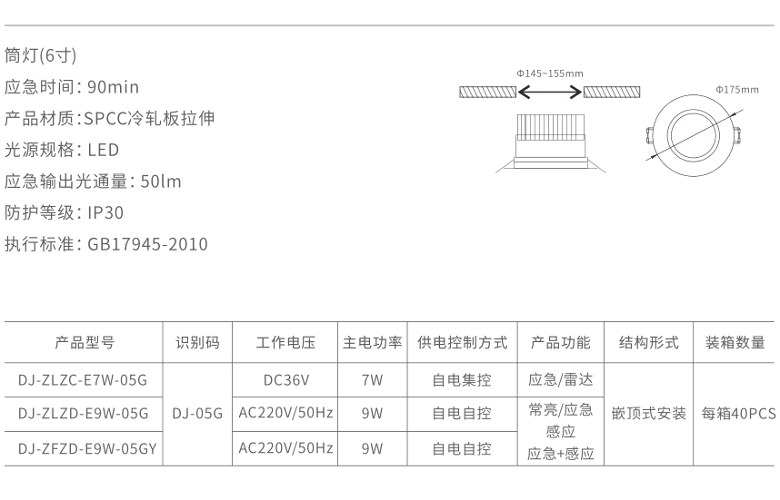 xq3筒燈4.jpg