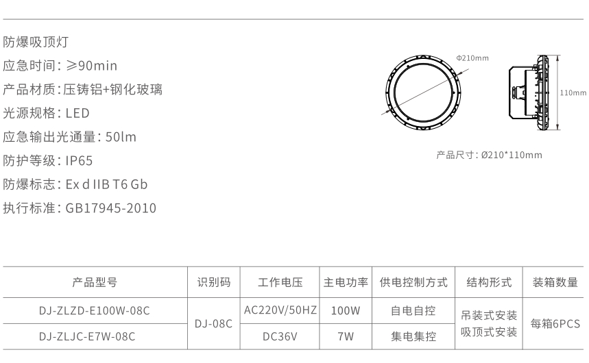 xq1防爆吸頂燈.jpg