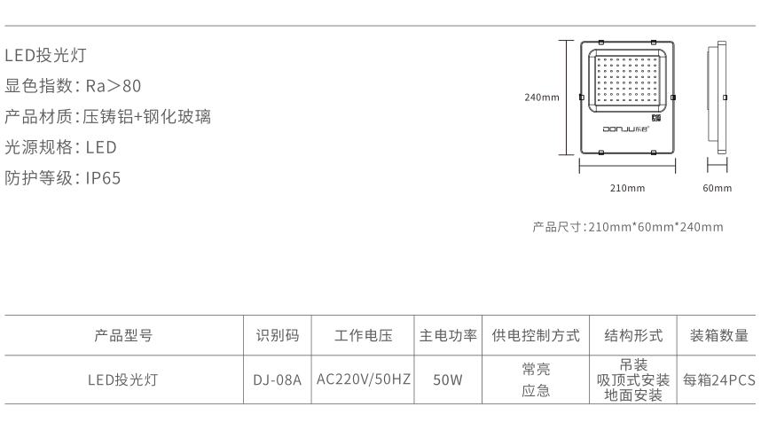 xq12LED投光燈.jpg