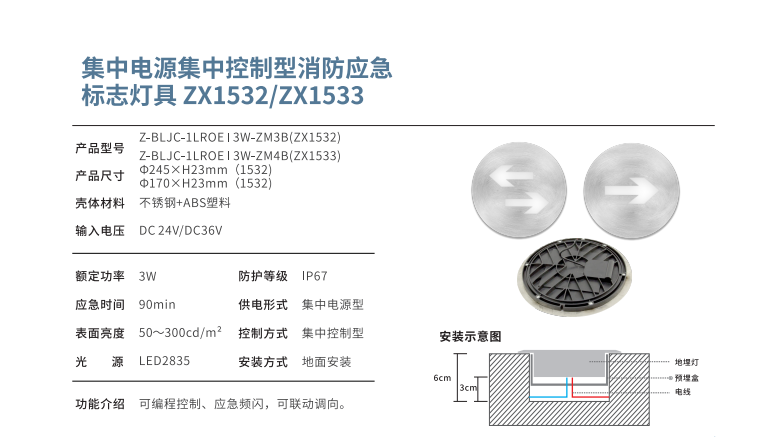 集中電源集中控制型消防應急標志燈具 ZX1532/ZX1533