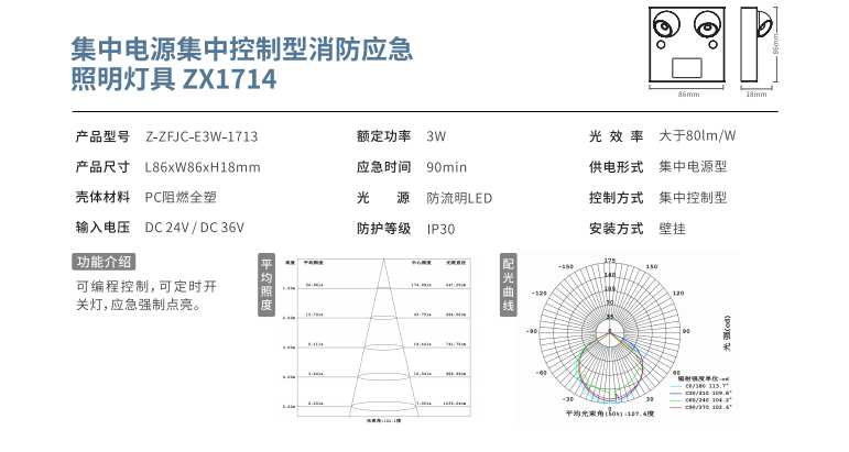 集中電源集中控制型消防應急照明燈具 ZX1714