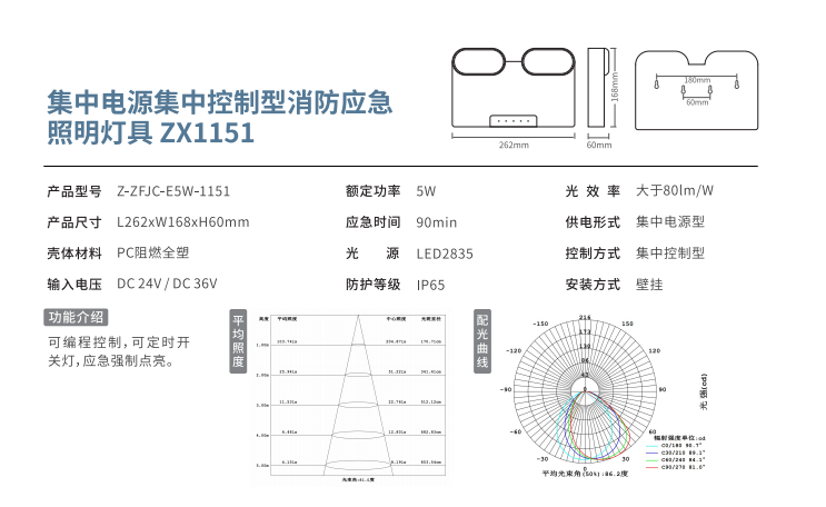 集中電源集中控制型消防應(yīng)急照明燈具 ZX1151