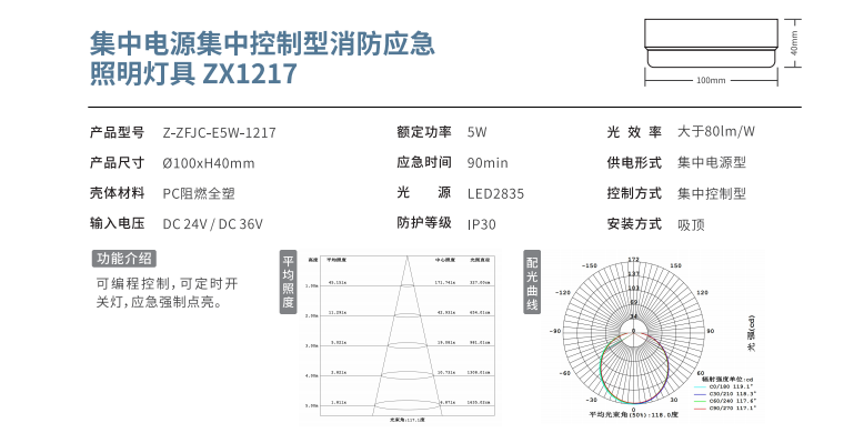 集中電源集中控制型消防應(yīng)急照明燈具 ZX1217