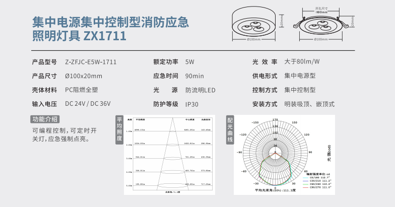 集中電源集中控制型消防應(yīng)急照明燈具 ZX1711