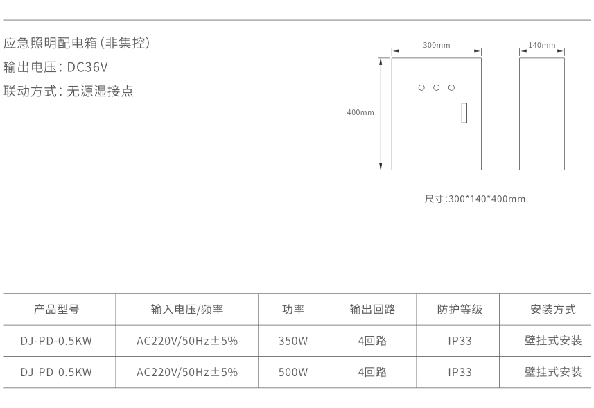 xq5應(yīng)急照明配電箱（?集控）.jpg