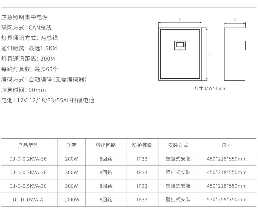 xq3應(yīng)急照明集中電源.jpg