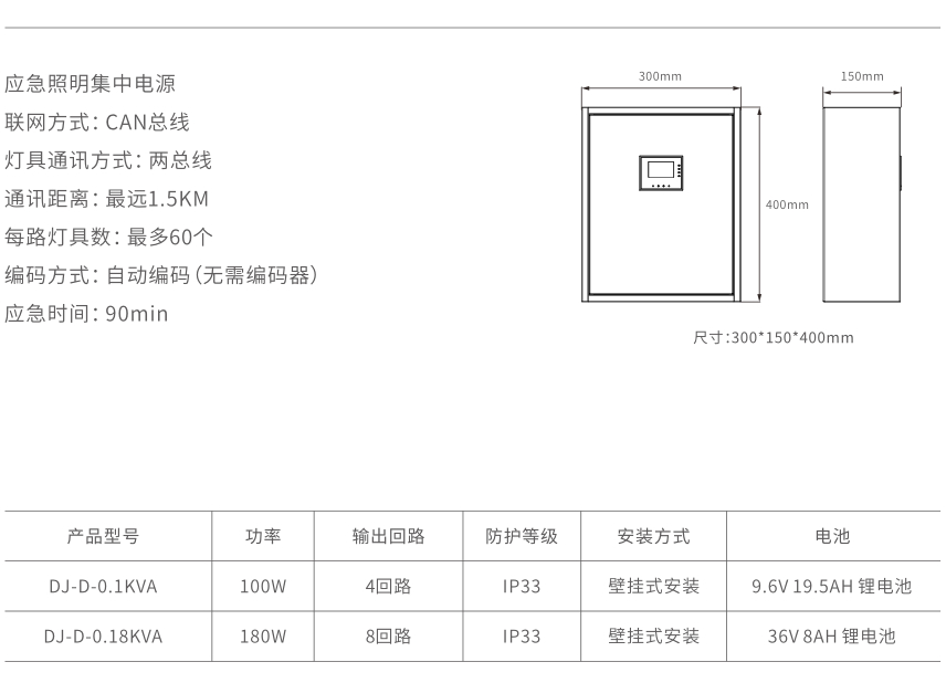 xq4應(yīng)急照明集中電源.jpg