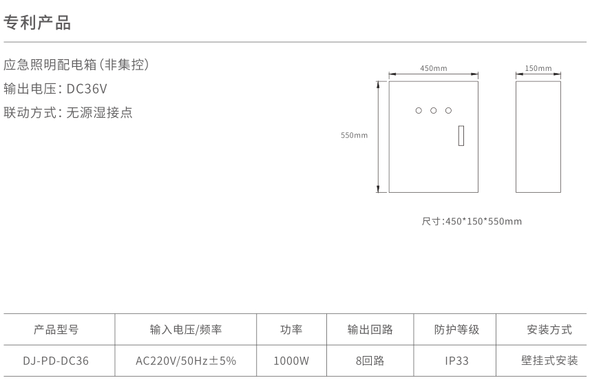 xq6應(yīng)急照明配電箱（?集控）.jpg