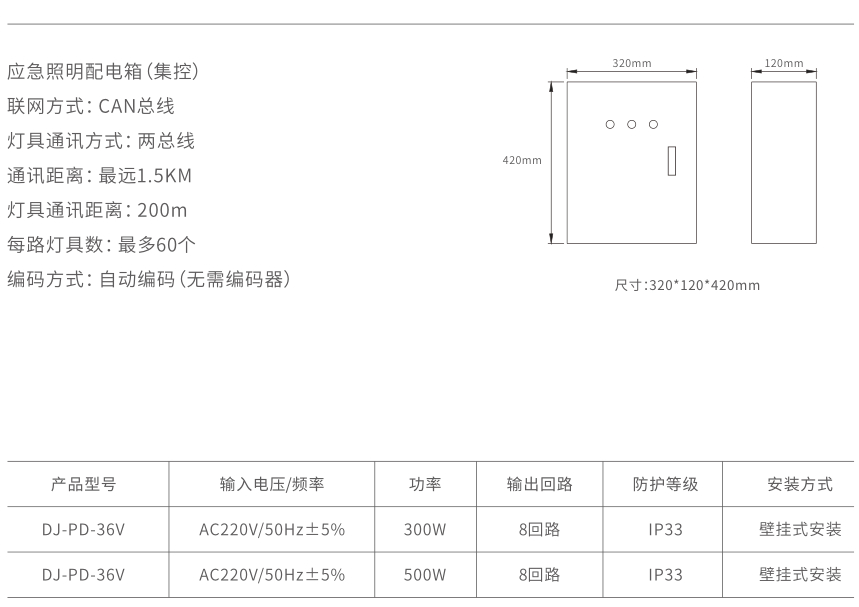 xq7應(yīng)急照明配電箱（集控）.jpg